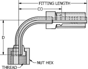 Swivel Female Flat Face O-Ring Seal 90° Medium Drop - NRP Jones